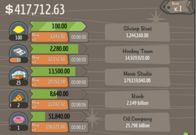 Numbers Getting Bigger: What Are Incremental Games, and Why Are They Fun?