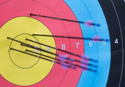 Funciones anónimas y funciones flecha en PHP