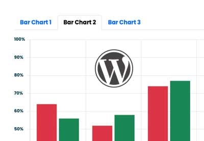 Embed Step-by-Step Chart.js Charts in WordPress