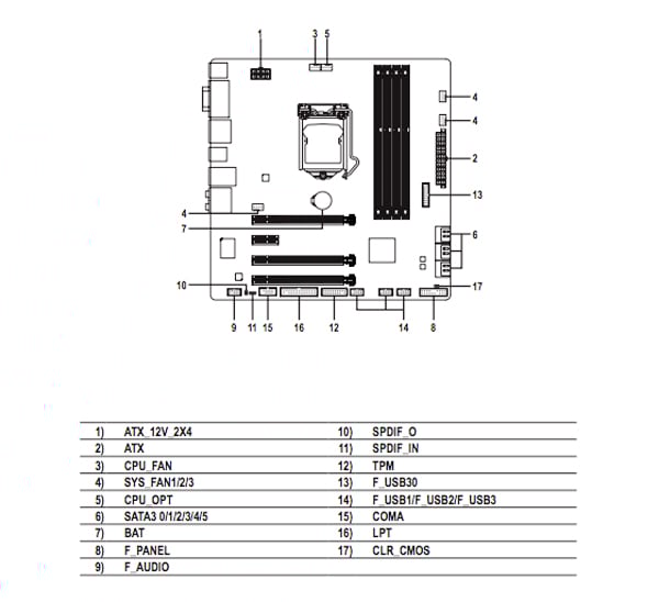 Motherboard schematics