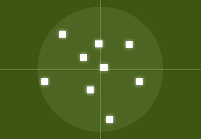 Web Audio and 3D Soundscapes: Implementation