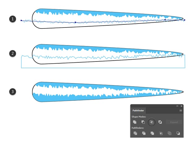 how to create two shading shapes on the tentacle brush
