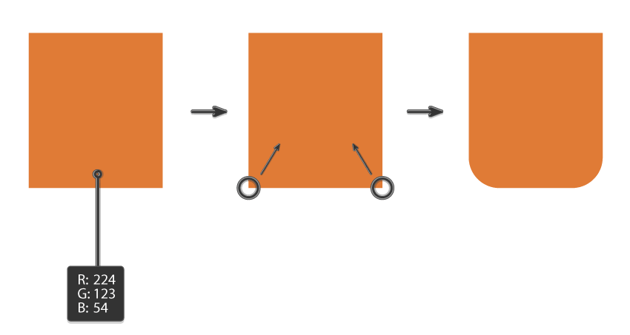 how to create the base of the cup