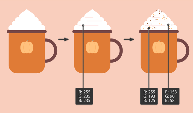 how to create the sprinkles