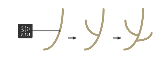 how to create the green stalk