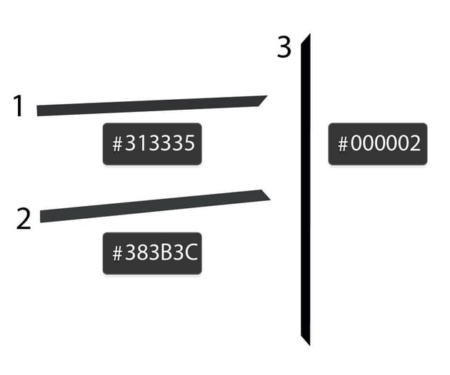 create parts of frame