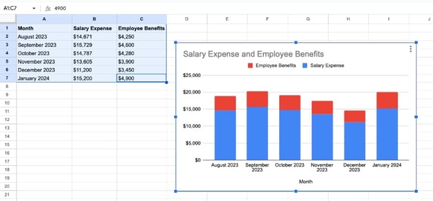Add Google Sheets stacked bar chart