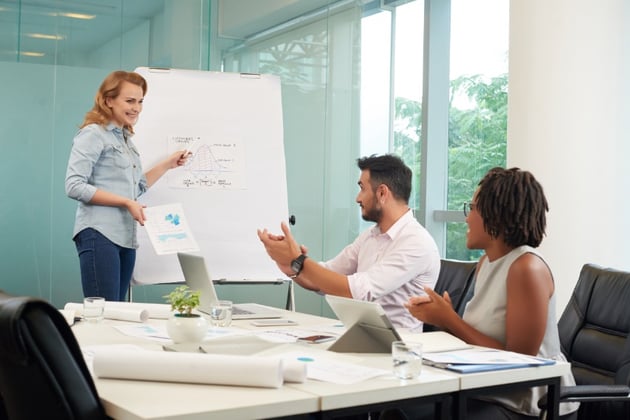 Communication quotes for work