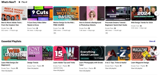 YouTube thumbnail size