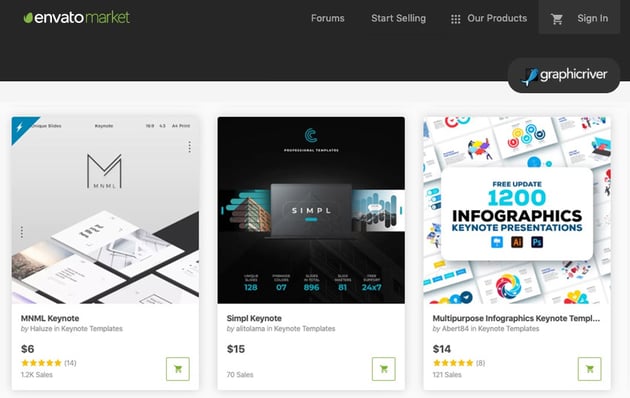 Keynote presentation background templates