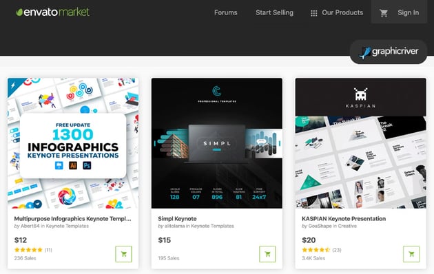 GraphicRiver Keynote templates