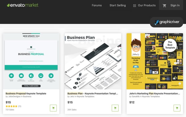 Presentación de negocios Keynote en GraphicRiver