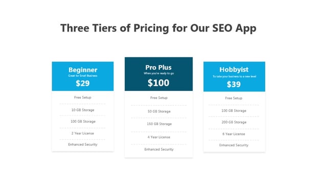 Pricing slide finished With Agio Online PowerPoint Design