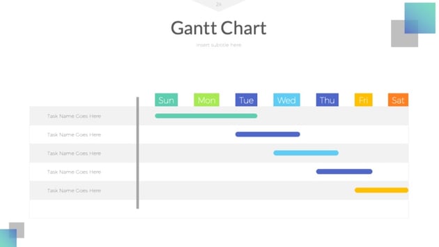 Gantt chart virtual PowerPoint presentations