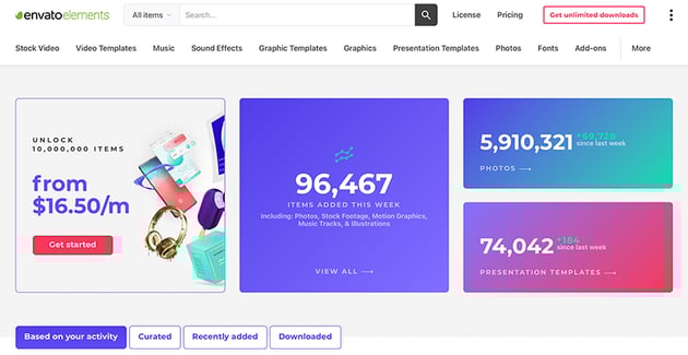 Elements annual report ideas