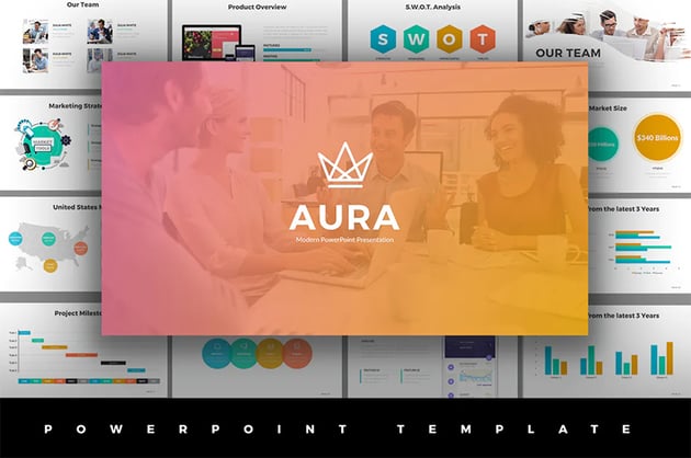 Aura combining PPT