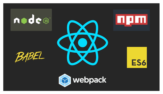 The technologies used with React