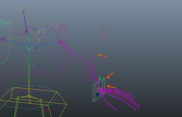 Check the movement of the controls