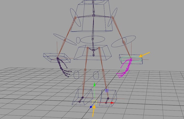 Parent child relation