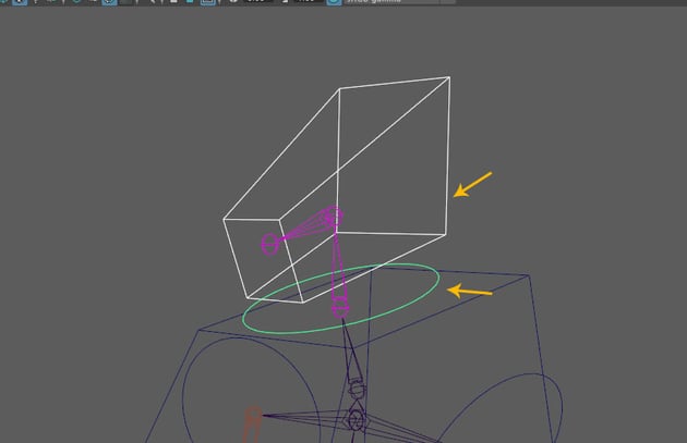 Parent child connection