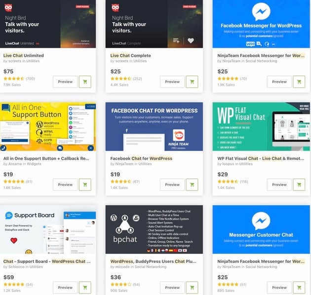 TopSelling live chat plugins for WordPress