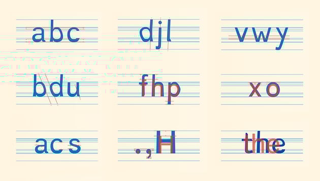 dyslexie is a dyslexia friendly font