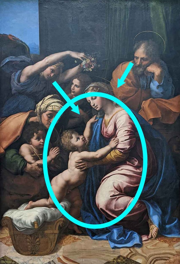 The Holy Family of Francis I by Raphael