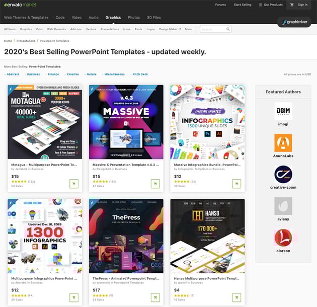Best Selling PPT Templates from GraphicRiver for 2020