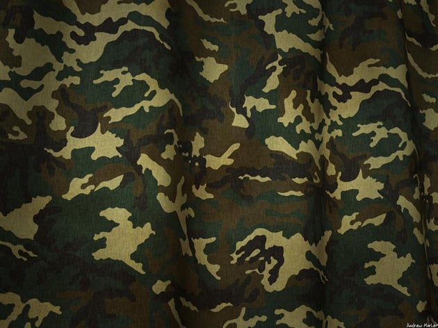 Clipart PPT Camouflage Background Free