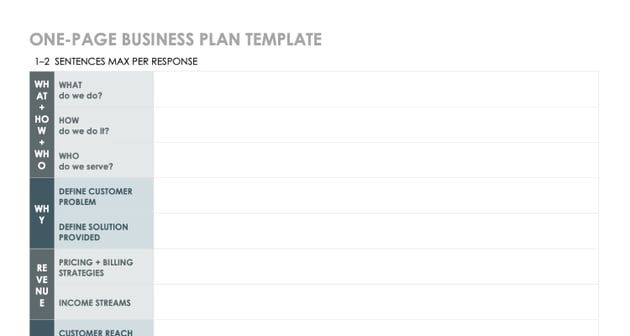 One-Page Free Marketing Plan Template