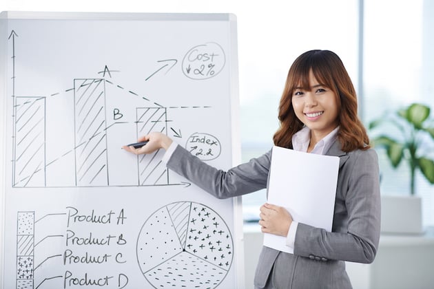 benchmark meaning in business