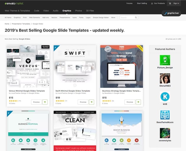 Best Google Slides Themes for download on GraphicRiver