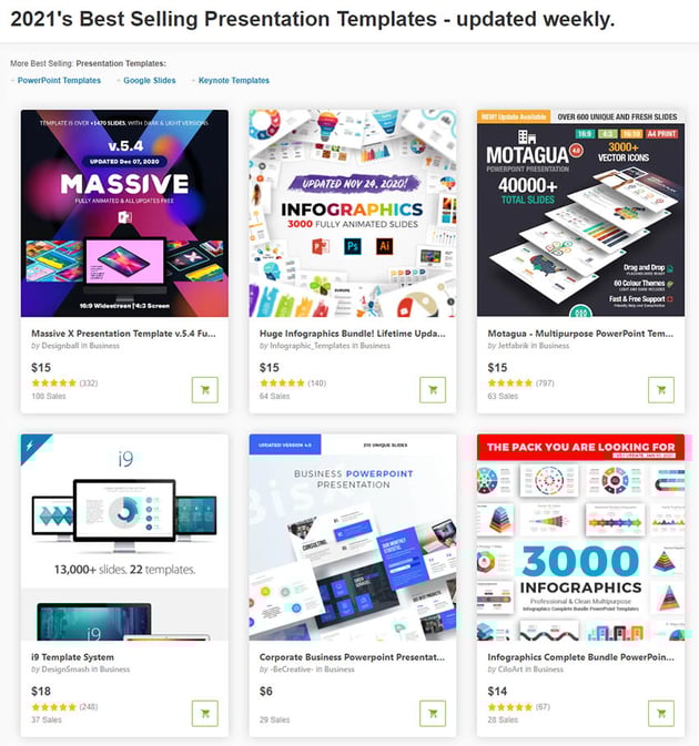 Best Simple Professional PowerPoint Templates from GraphicRiver