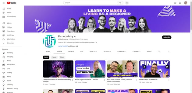 A list of Videos available on the Flux Academy YouTube channel