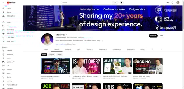 A list of Videos available on the Malewicz YouTube channel