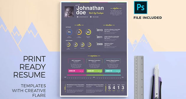 Print Ready Resume Template & Cover Letter