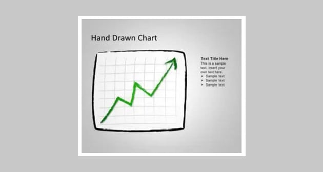 Hand Drawn Chart Template for PowerPoint