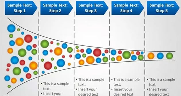 Horizontal Process Funnel Template