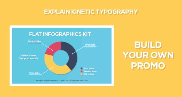 Yellow background with a chart example and bold, white text.