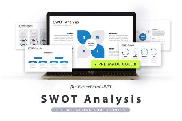 SWOT Analysis PowerPoint template