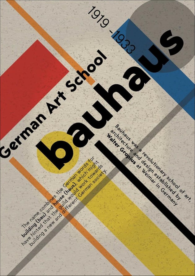 How to Create a Bauhaus Poster in Adobe InDesign