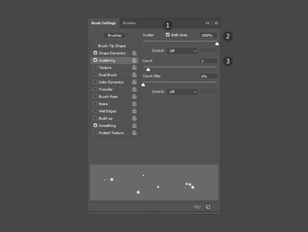 Scattering for particles brush