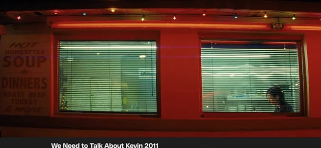 we need to talk about kevin