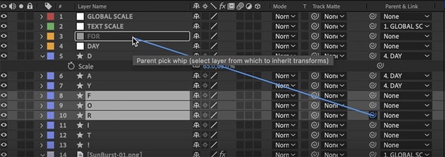 parent letters to null