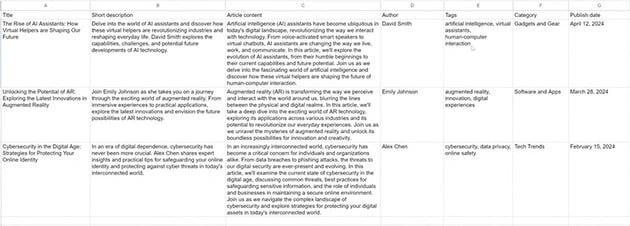 article list for blog