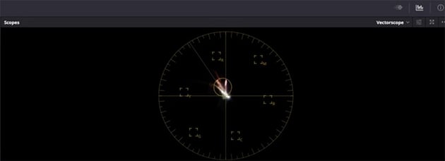 vectorscope