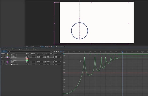 final graph of bouncing ball