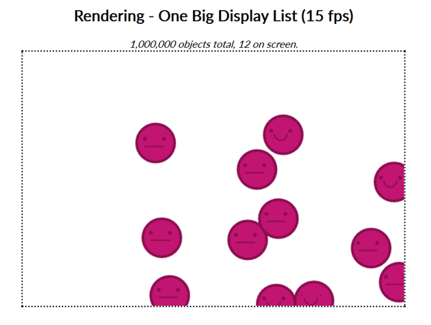 One Big Display List