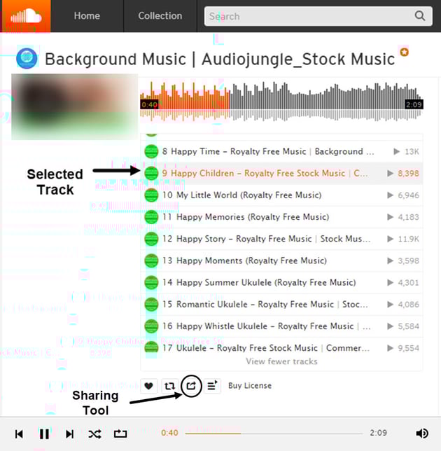 SoundCloud Music Tracks