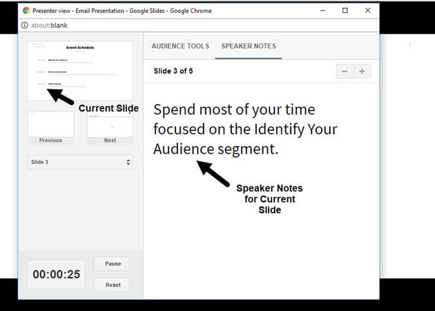 Speaker Notes from Presenter View in Google Slides